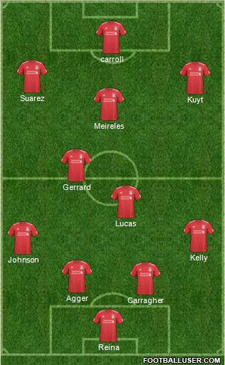 Liverpool Formation 2011