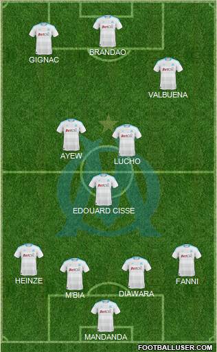 Olympique de Marseille Formation 2011