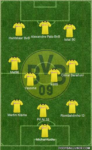 Borussia Dortmund Formation 2011