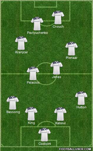 Tottenham Hotspur Formation 2011