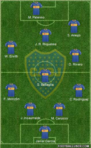Boca Juniors Formation 2011