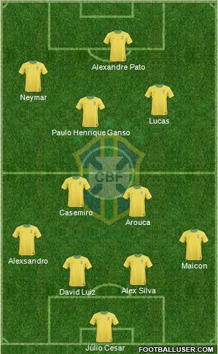 Brazil Formation 2011