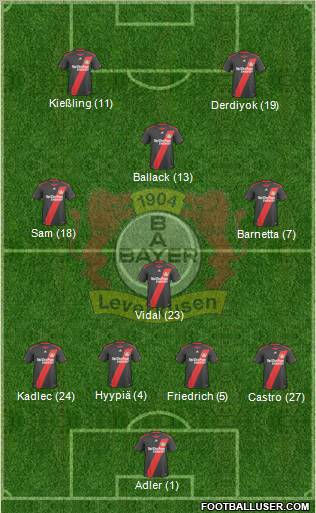 Bayer 04 Leverkusen Formation 2011