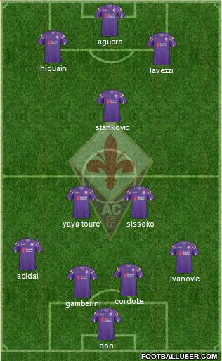 Fiorentina Formation 2011
