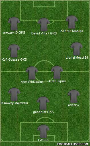 Football Manager Team Formation 2011
