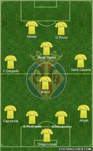 Villarreal C.F., S.A.D. Formation 2011