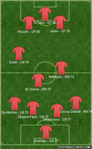 Pro Evolution Soccer Team Formation 2011