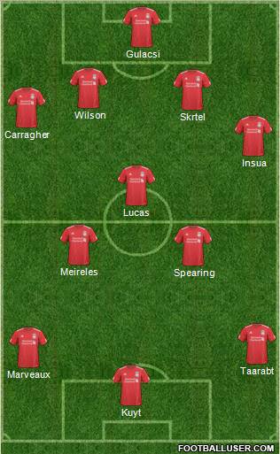 Liverpool Formation 2011