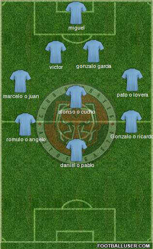 CD Antofagasta S.A.D.P. Formation 2011
