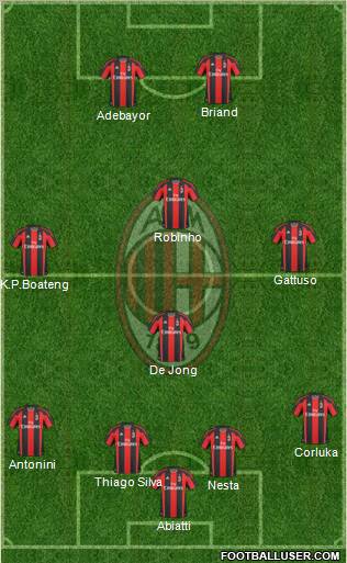 A.C. Milan Formation 2011