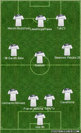 Tottenham Hotspur Formation 2011