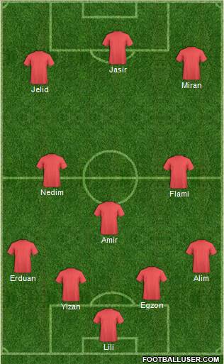 Champions League Team Formation 2011