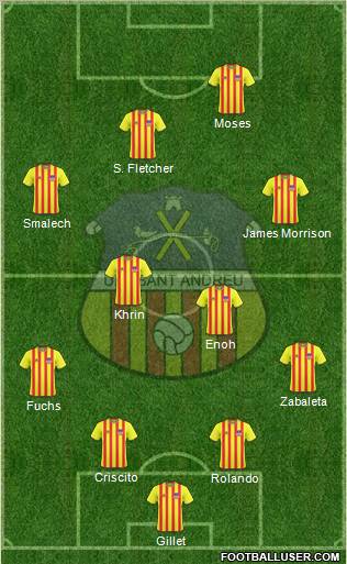 U.E. Sant Andreu Formation 2011