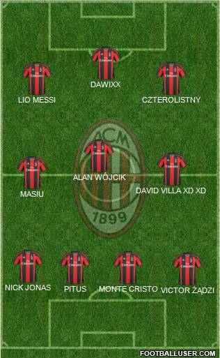 A.C. Milan Formation 2011