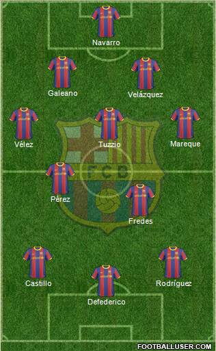 F.C. Barcelona Formation 2011