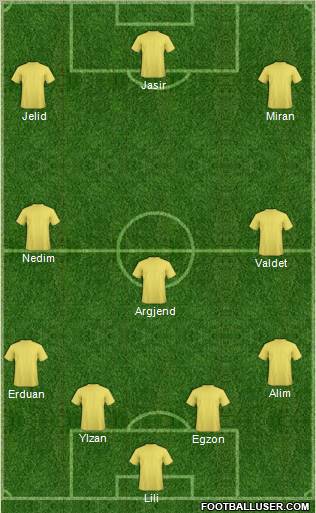 Champions League Team Formation 2011