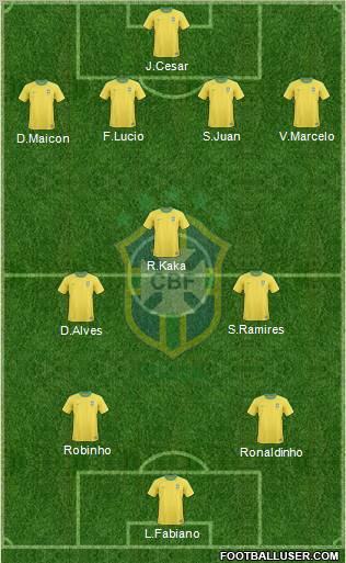 Brazil Formation 2011