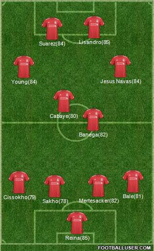 Liverpool Formation 2011
