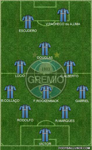 Grêmio FBPA football formation