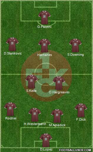 1.FC Kaiserslautern Formation 2011