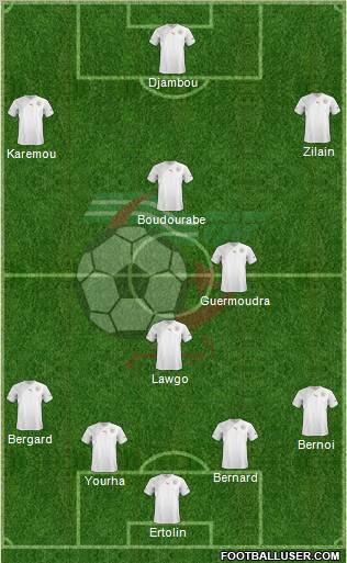 Algeria Formation 2011
