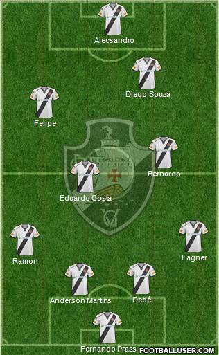 CR Vasco da Gama football formation