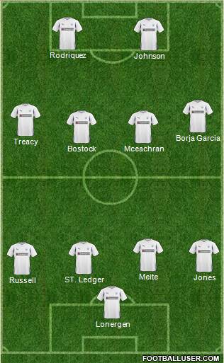 Preston North End football formation