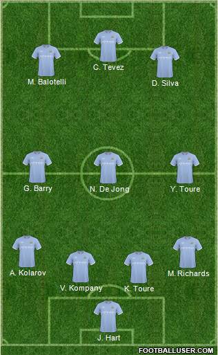 Manchester City Formation 2011