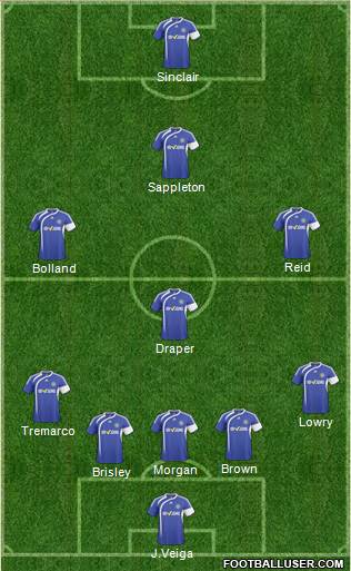 Macclesfield Town Formation 2011