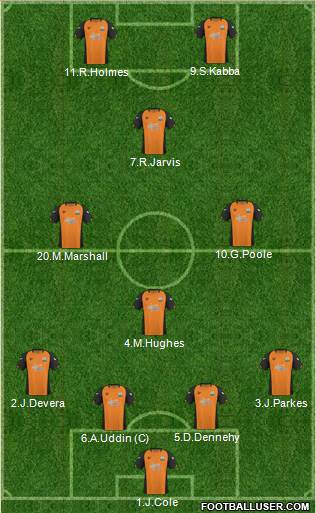 Barnet Formation 2011
