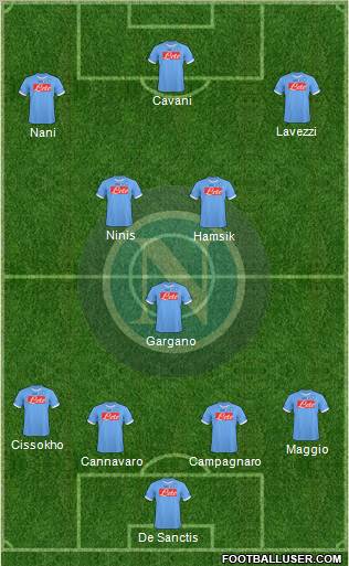 Napoli Formation 2011