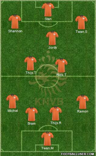 Holland Formation 2011