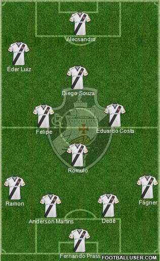 CR Vasco da Gama football formation