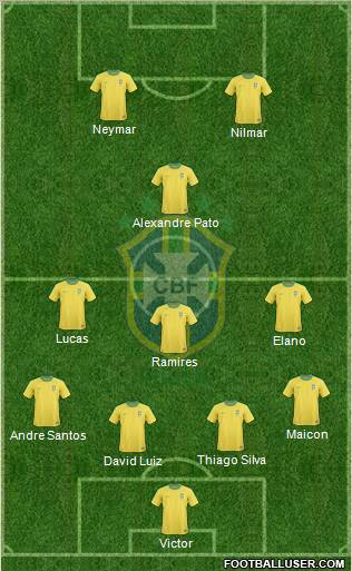 Brazil Formation 2011
