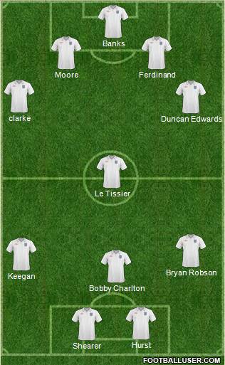 England Formation 2011