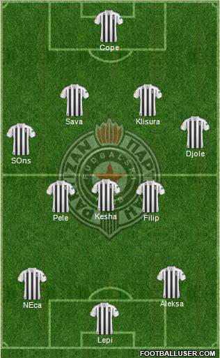 FK Partizan Beograd Formation 2011