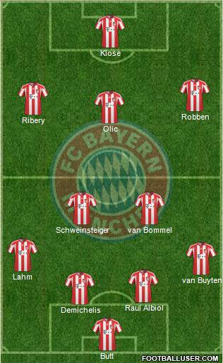 FC Bayern München Formation 2011