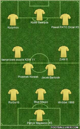 Football Manager Team Formation 2011