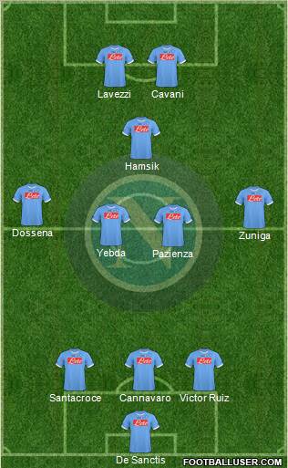 Napoli Formation 2011