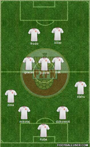 Poland Formation 2011