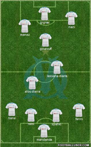 Olympique de Marseille Formation 2011