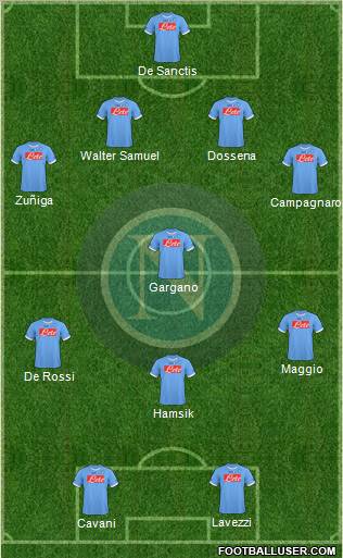 Napoli Formation 2011