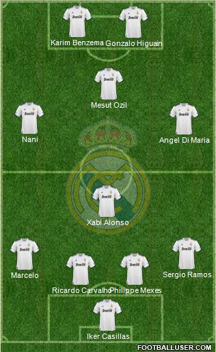Real Madrid C.F. Formation 2011
