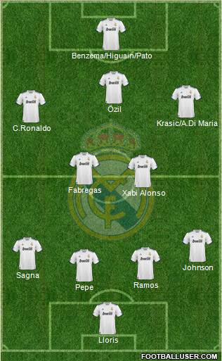 Real Madrid C.F. Formation 2011