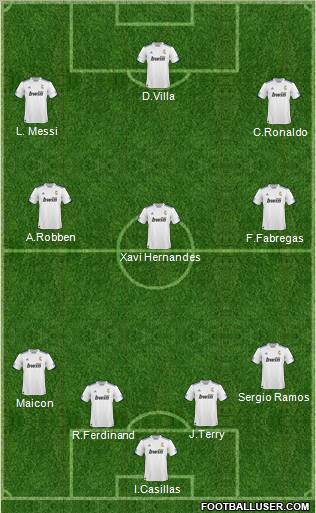 R. Madrid Castilla Formation 2011