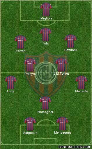 San Lorenzo de Almagro Formation 2011