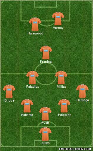 Blackpool Formation 2011
