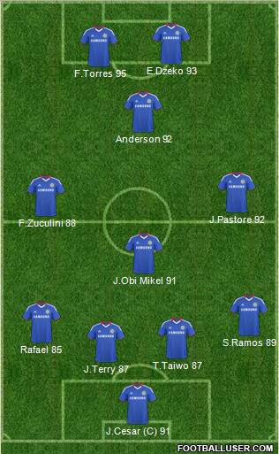 Chelsea Formation 2011