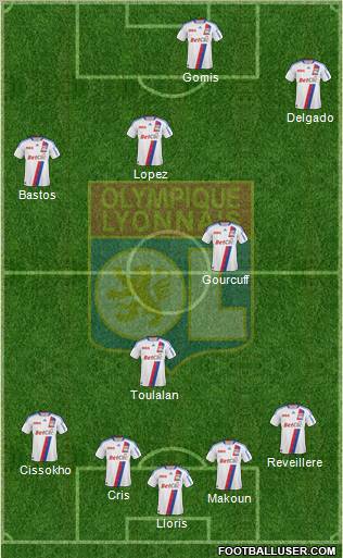 Olympique Lyonnais Formation 2011