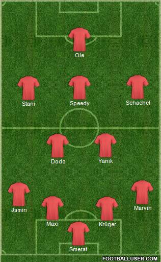 Dream Team Formation 2011